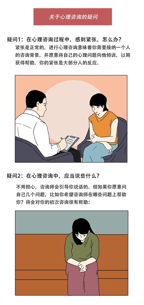 西安脑康心理康复心理漫画 关于心理咨询的疑惑与网络设备的关联性